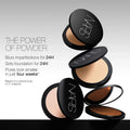Mini Perfecting Powder Compact