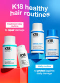 K18 - DAMAGE SHIELD pH protective shampoo