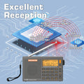 Portable Radio With 500 Presets & Alarm