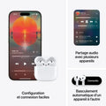 AirPods 4 réduction active du bruit