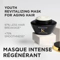 Chronologiste : Régénération Intense — 200ml