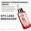 Genesis : Sérum Fortifiant — L'Ancrage Cellulaire — 30ml