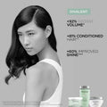 Bain Divalent : L'Équilibre Purifiant — 250ml